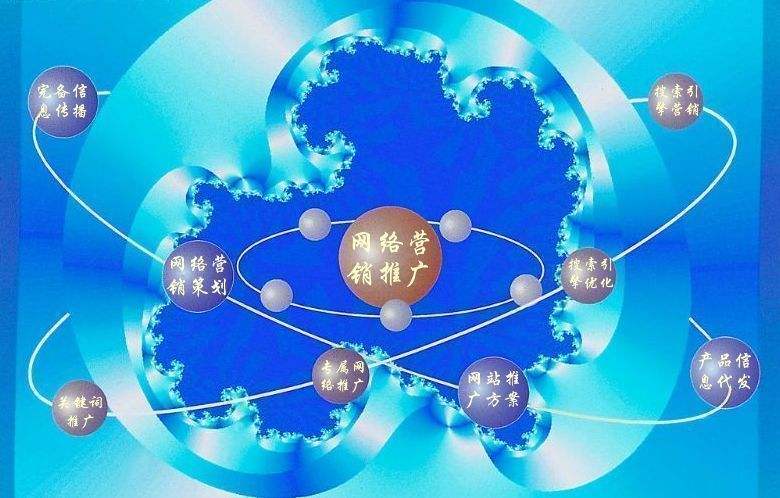 龙安新媒体运营企业需要掌握的网络推广技巧有哪些